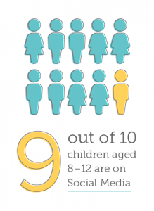 Body & Cyber Safety: How to Pre-Arm and Protect Your Children