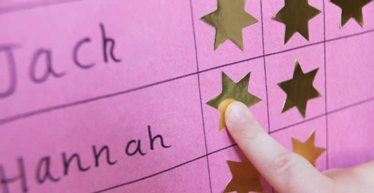 Star chart
