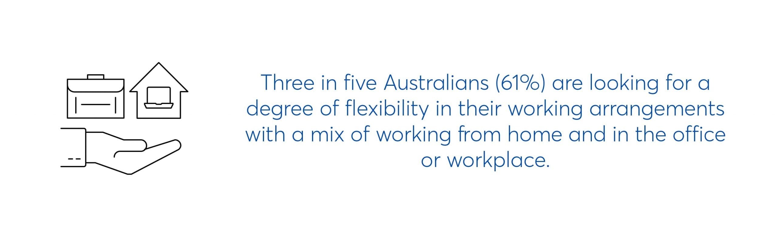 three in five australians are looking for a degree of flexibility in their working arrangements